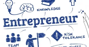 val sklarov Entrepreneurship