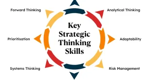Cal Sklarov - strategy