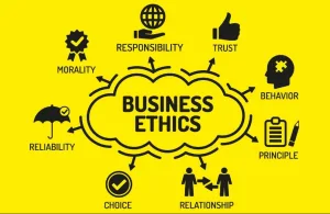 Ethics as a Strategy