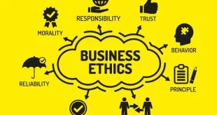 Ethics as a Strategy