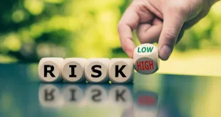 Fear of Risk