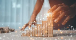 Investment Strategie