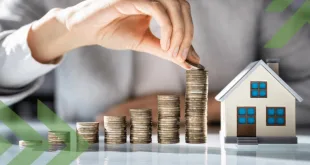 real estate investing