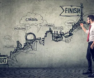 2006-crisis-leadership-skills-60 - Who is Val Sklarov? Personal Blog and Promotional Page