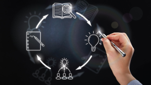 Achieving-Company-Wide-Strategic - Who is Val Sklarov? Personal Blog and Promotional Page