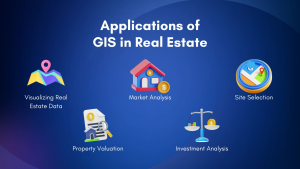 Applications of GIS in Real Esta - Who is Val Sklarov? Personal Blog and Promotional Page